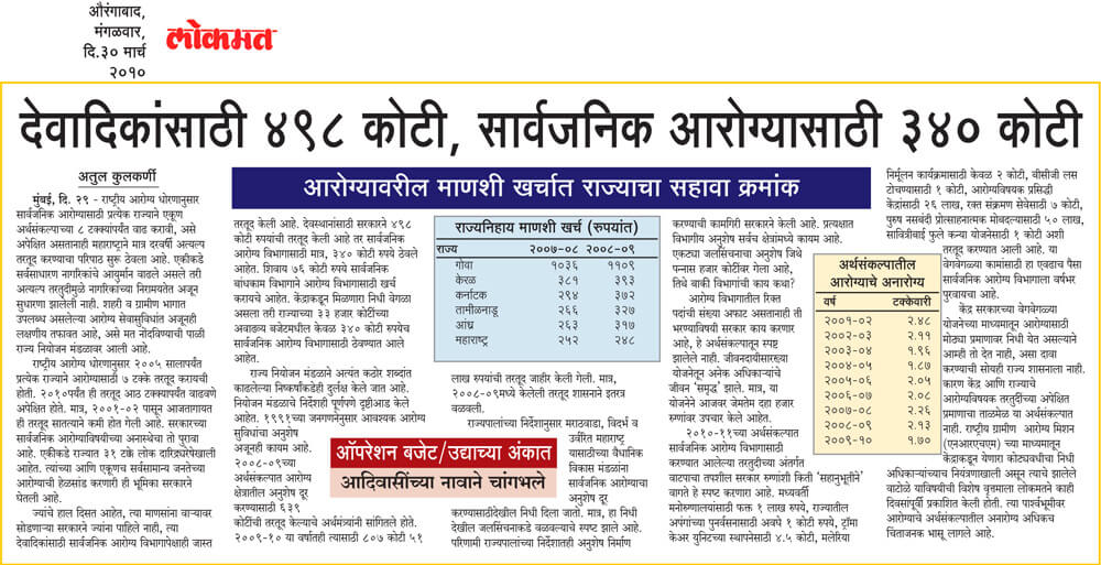 देवादिकांसाठी ४९८ कोटी, सार्वजनिक आरोग्यासाठी ३४० कोटी