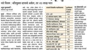 …अन्यथा ‘बोगस डॉक्टर’ म्हणून तुरुंगात जाल!