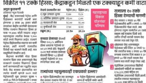 राज्यात सर्वाधिक पेट्रोल विक्री; परतावा मात्र १,२०० कोटीच